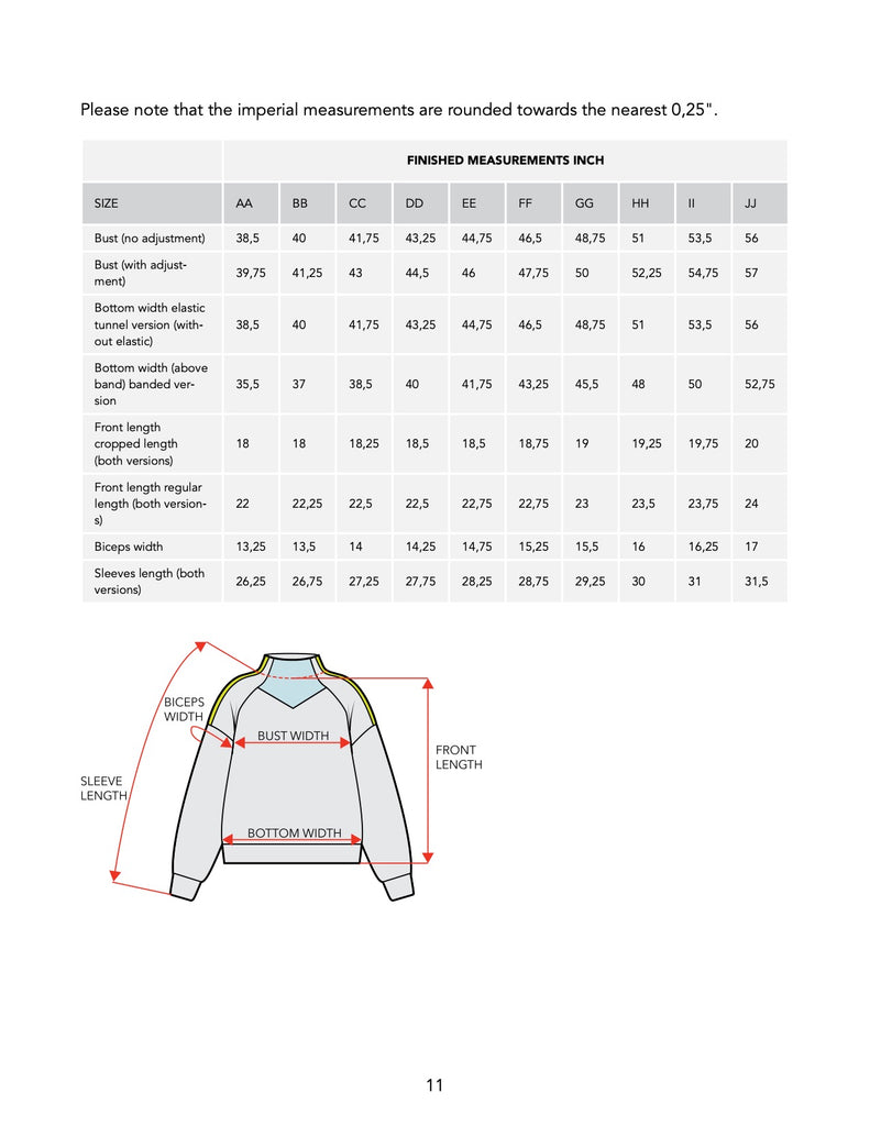 Stereo Sweater PDF Sewing Pattern